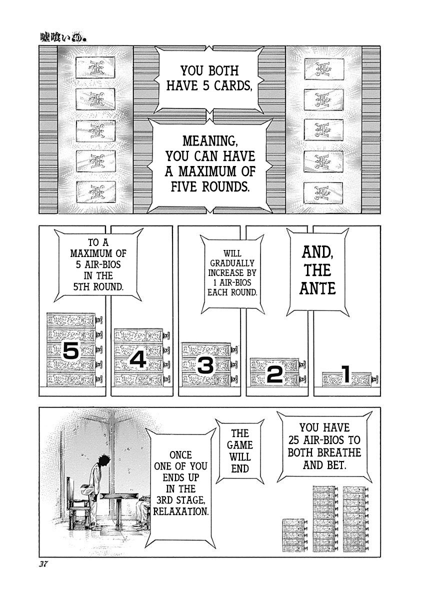 Read Usogui Manga Online