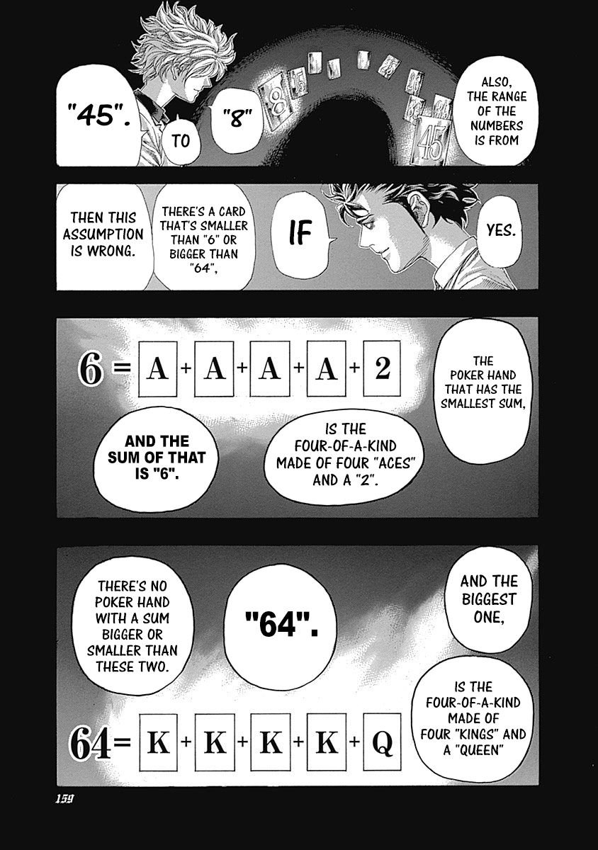 Read Usogui Manga Online