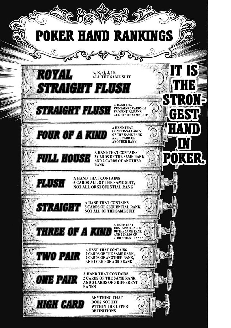 Read Usogui Manga Online