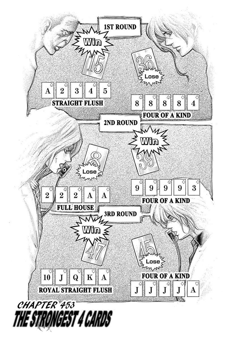 Read Usogui Manga Online
