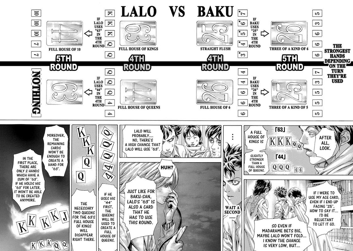 Read Usogui Manga Online