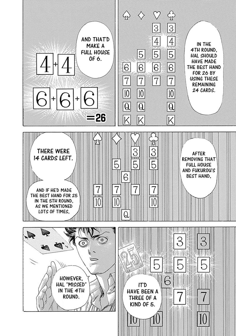 Read Usogui Manga Online