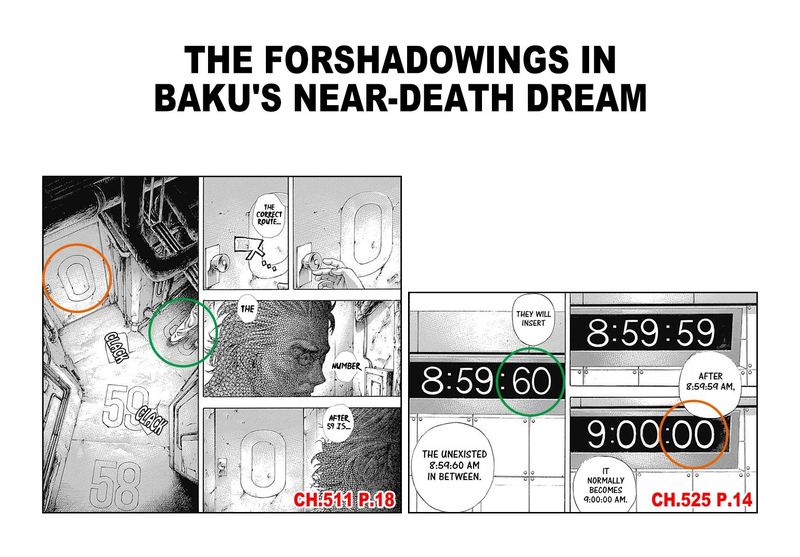 Read Usogui Manga Online