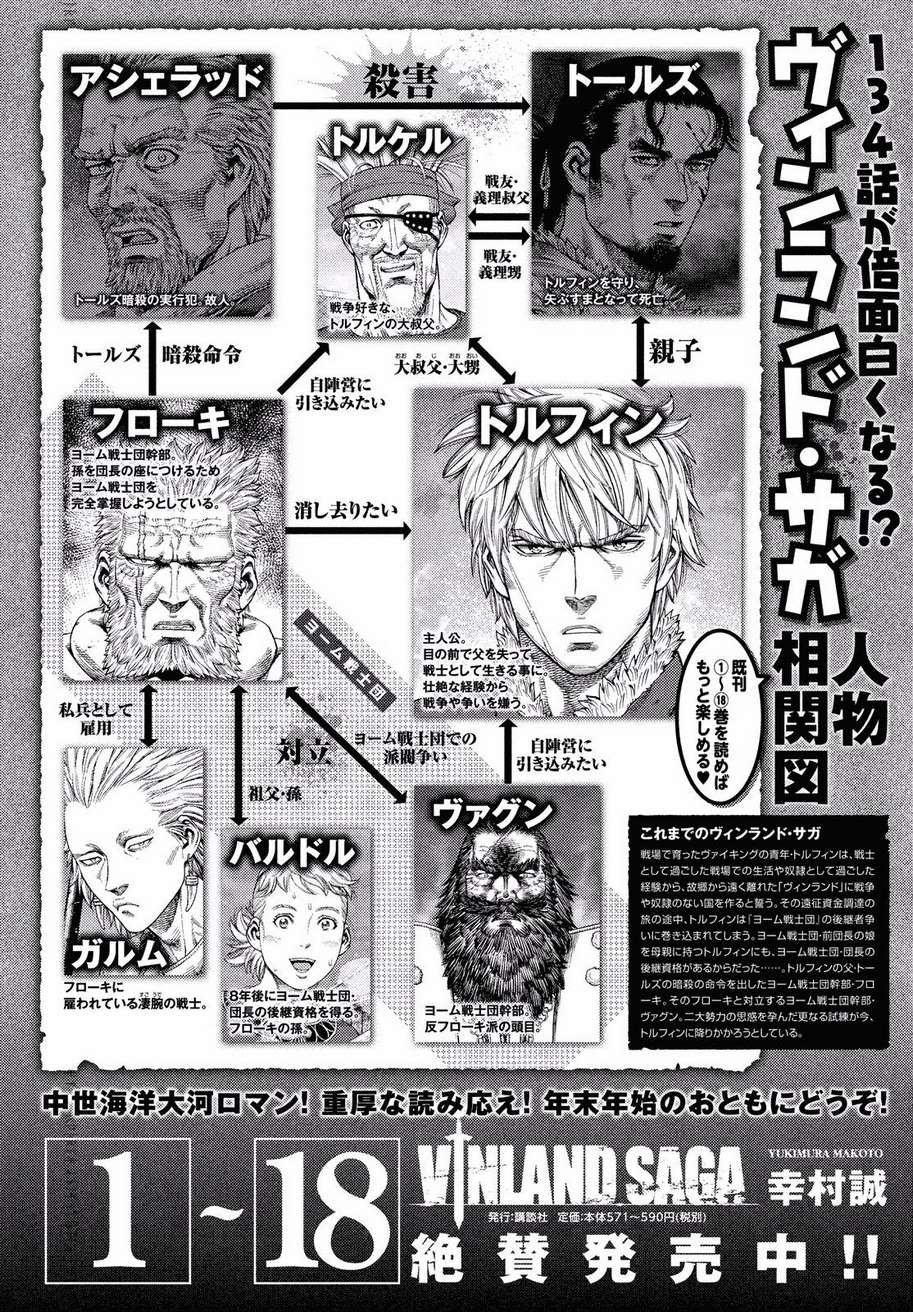 Read Vinland Saga (EN) Manga Online
