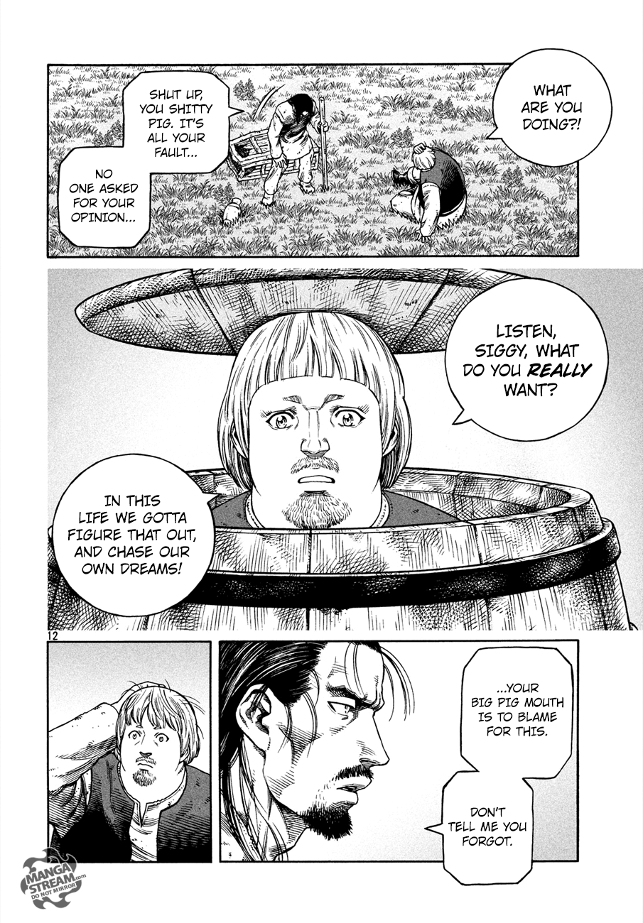 Read Vinland Saga (EN) Manga Online