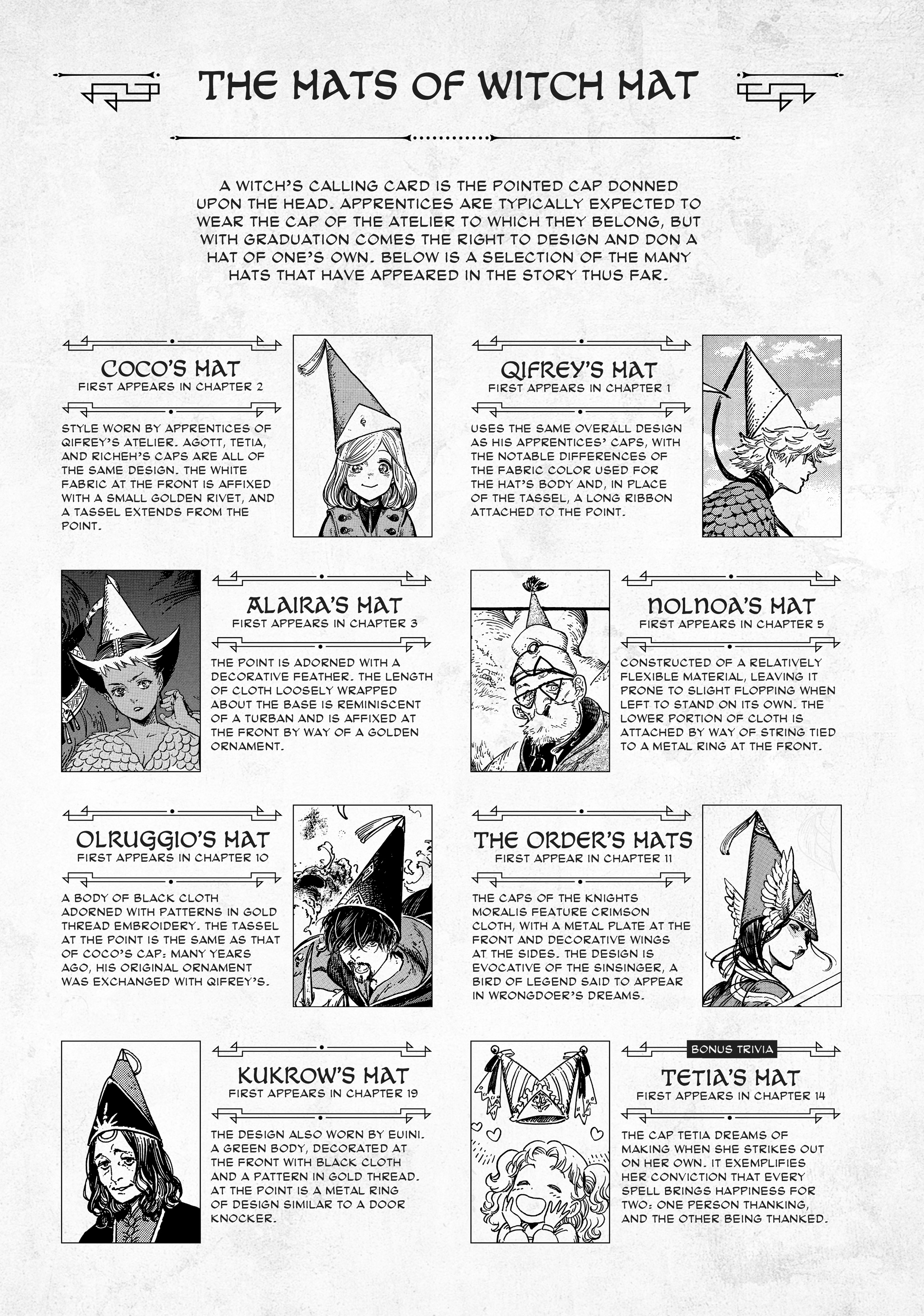 Read Witch Hat Atelier (EN) Manga Online