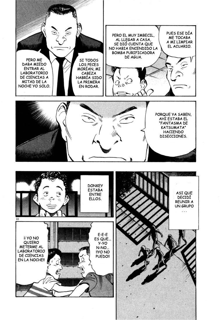 Read 20th Century Boys (ES) Manga Online