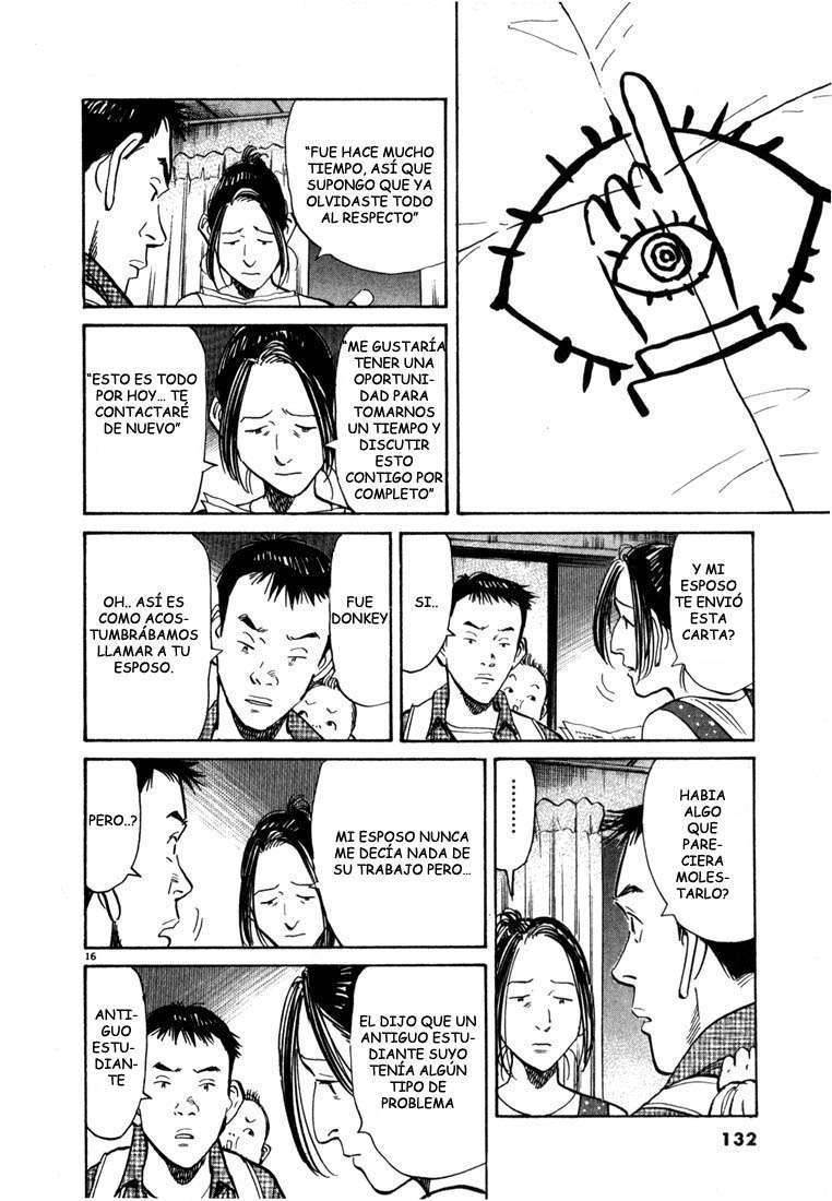 Read 20th Century Boys (ES) Manga Online