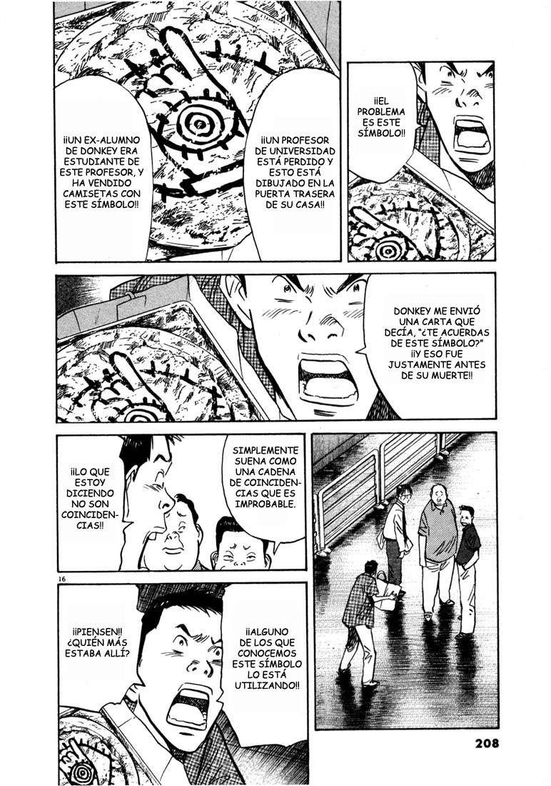 Read 20th Century Boys (ES) Manga Online