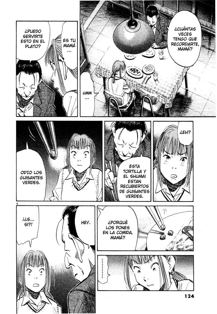 Read 20th Century Boys (ES) Manga Online