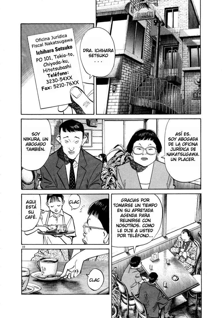 Read 20th Century Boys (ES) Manga Online