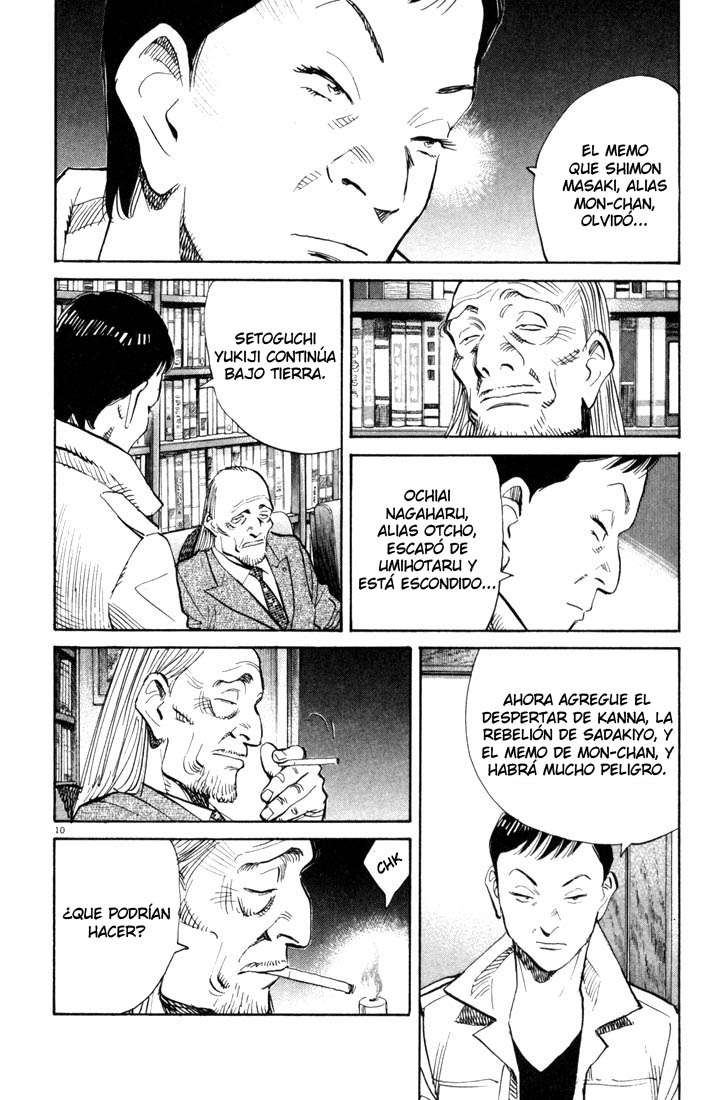Read 20th Century Boys (ES) Manga Online