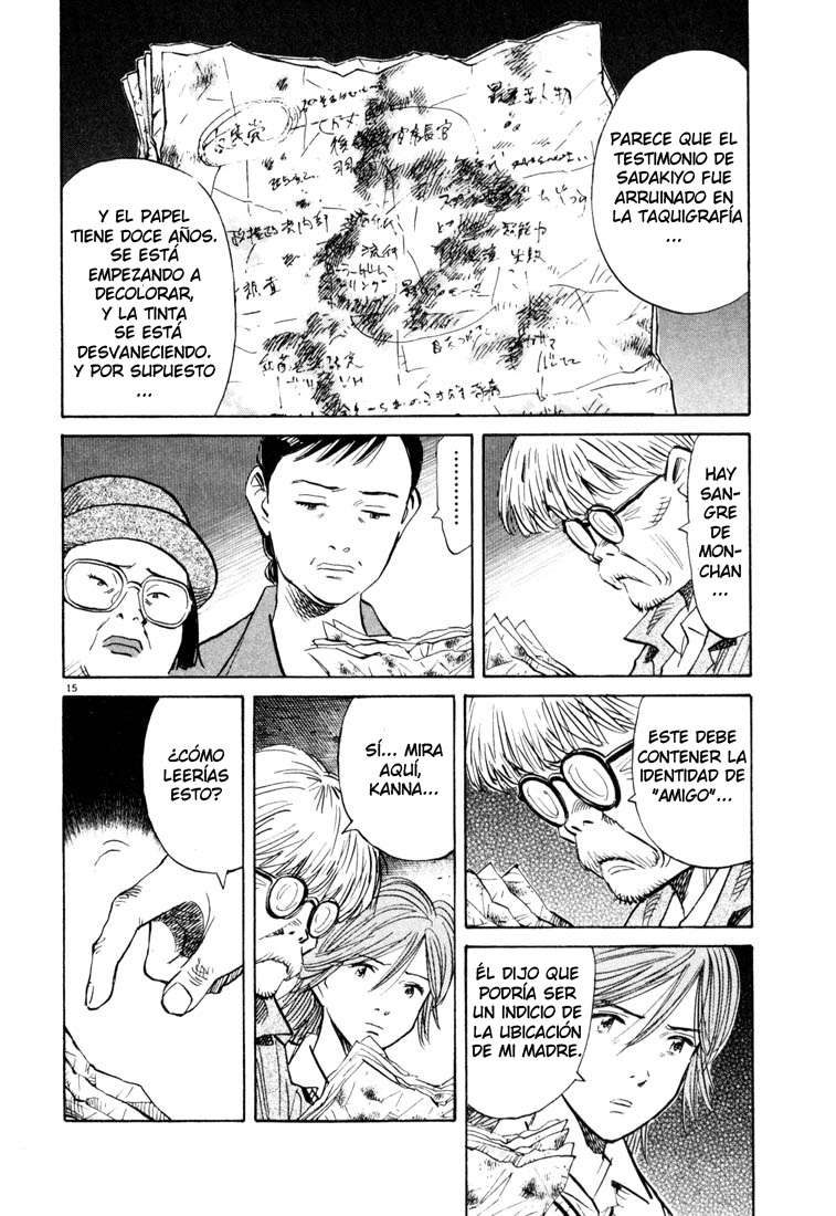 Read 20th Century Boys (ES) Manga Online