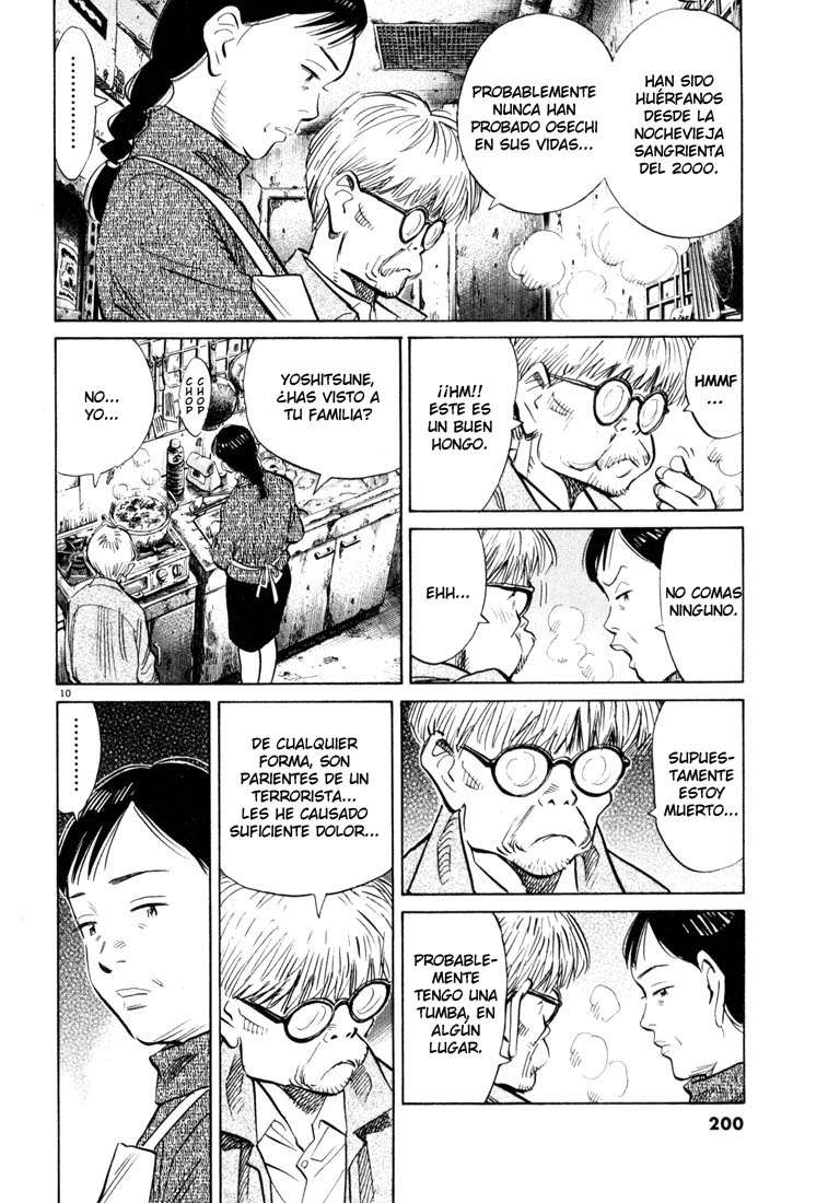 Read 20th Century Boys (ES) Manga Online