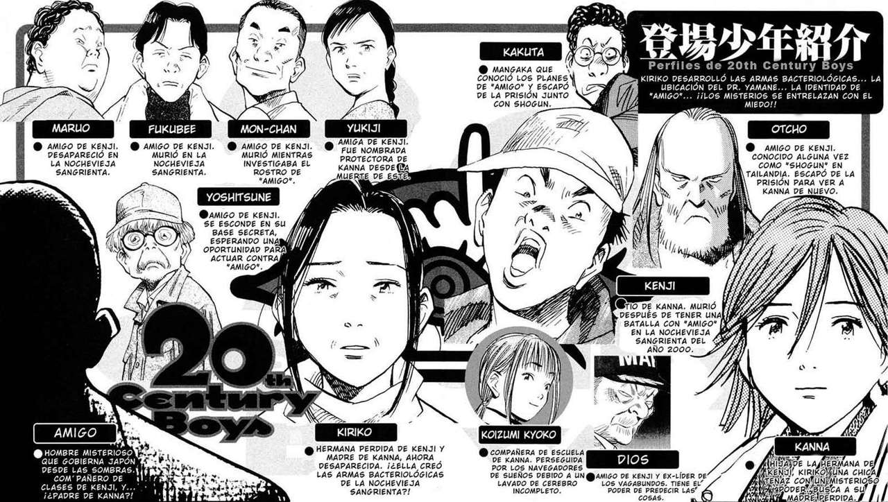 Read 20th Century Boys (ES) Manga Online