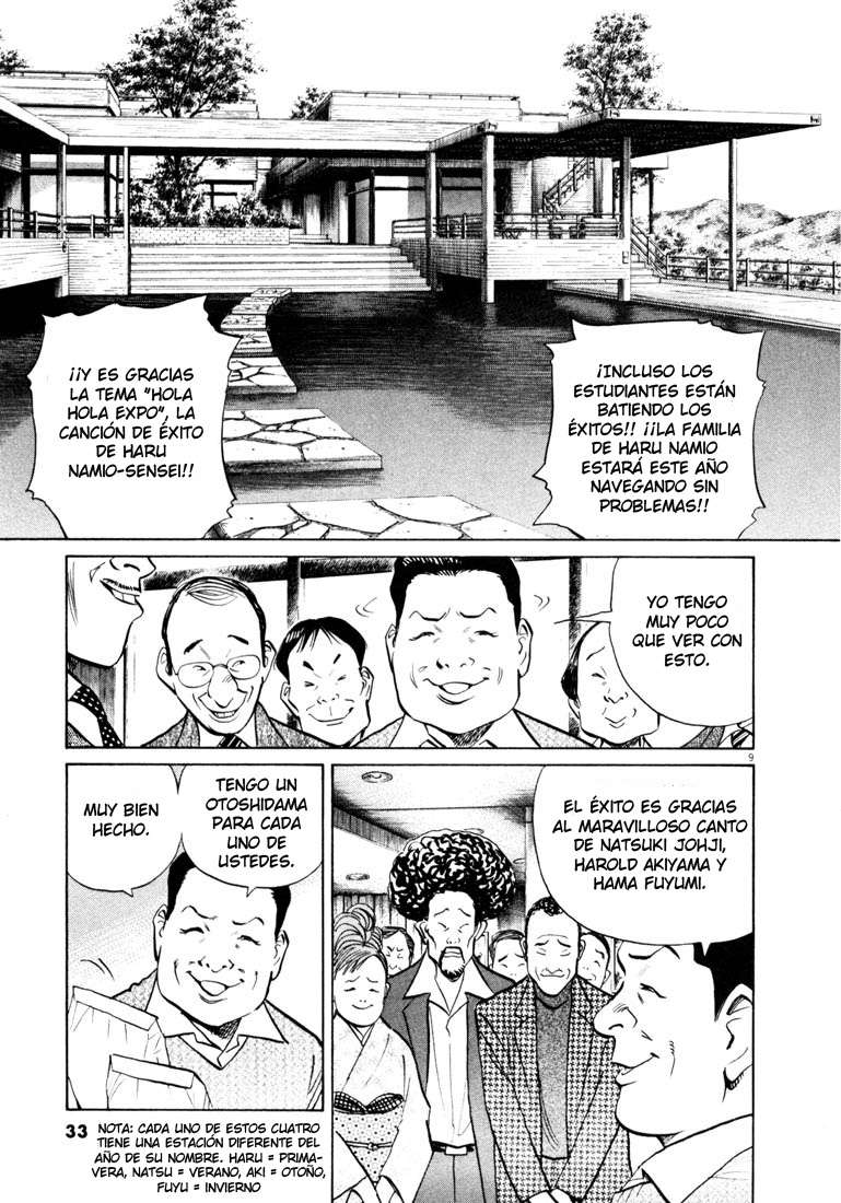 Read 20th Century Boys (ES) Manga Online