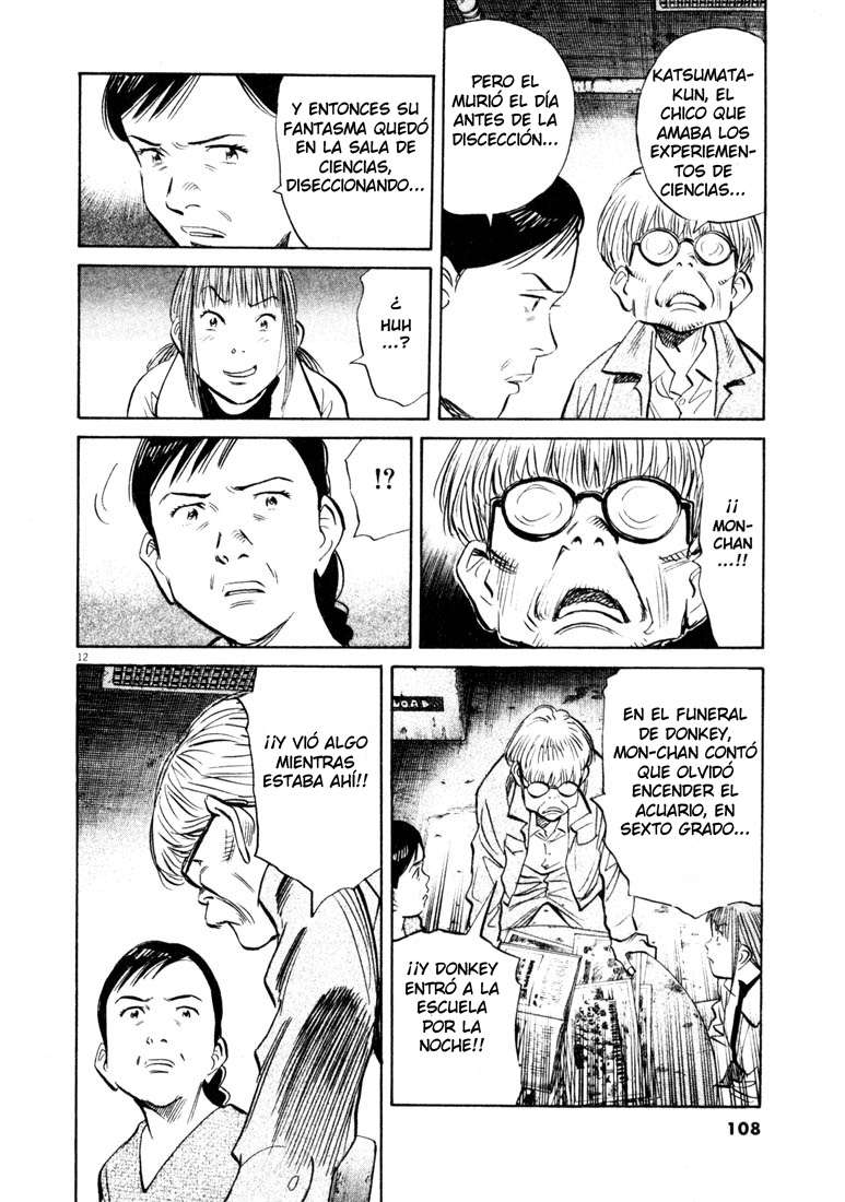 Read 20th Century Boys (ES) Manga Online