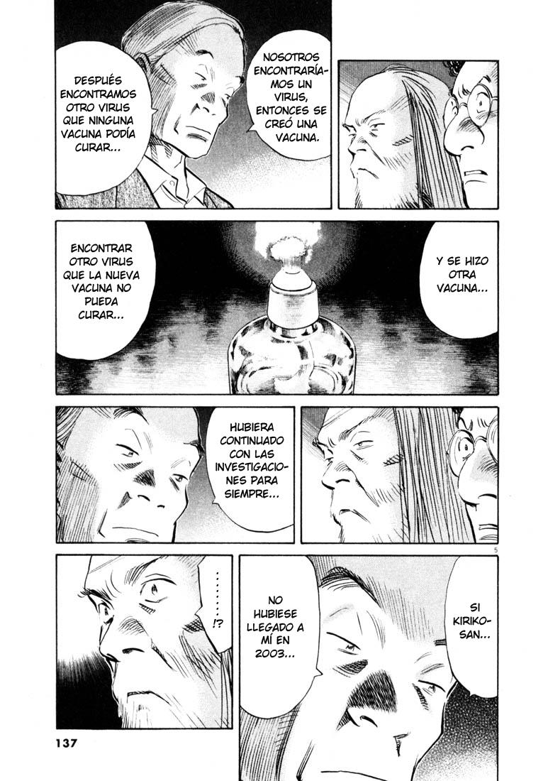 Read 20th Century Boys (ES) Manga Online
