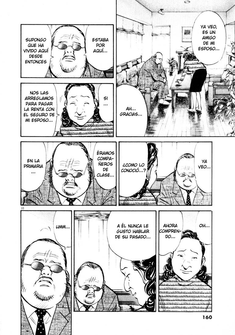 Read 20th Century Boys (ES) Manga Online