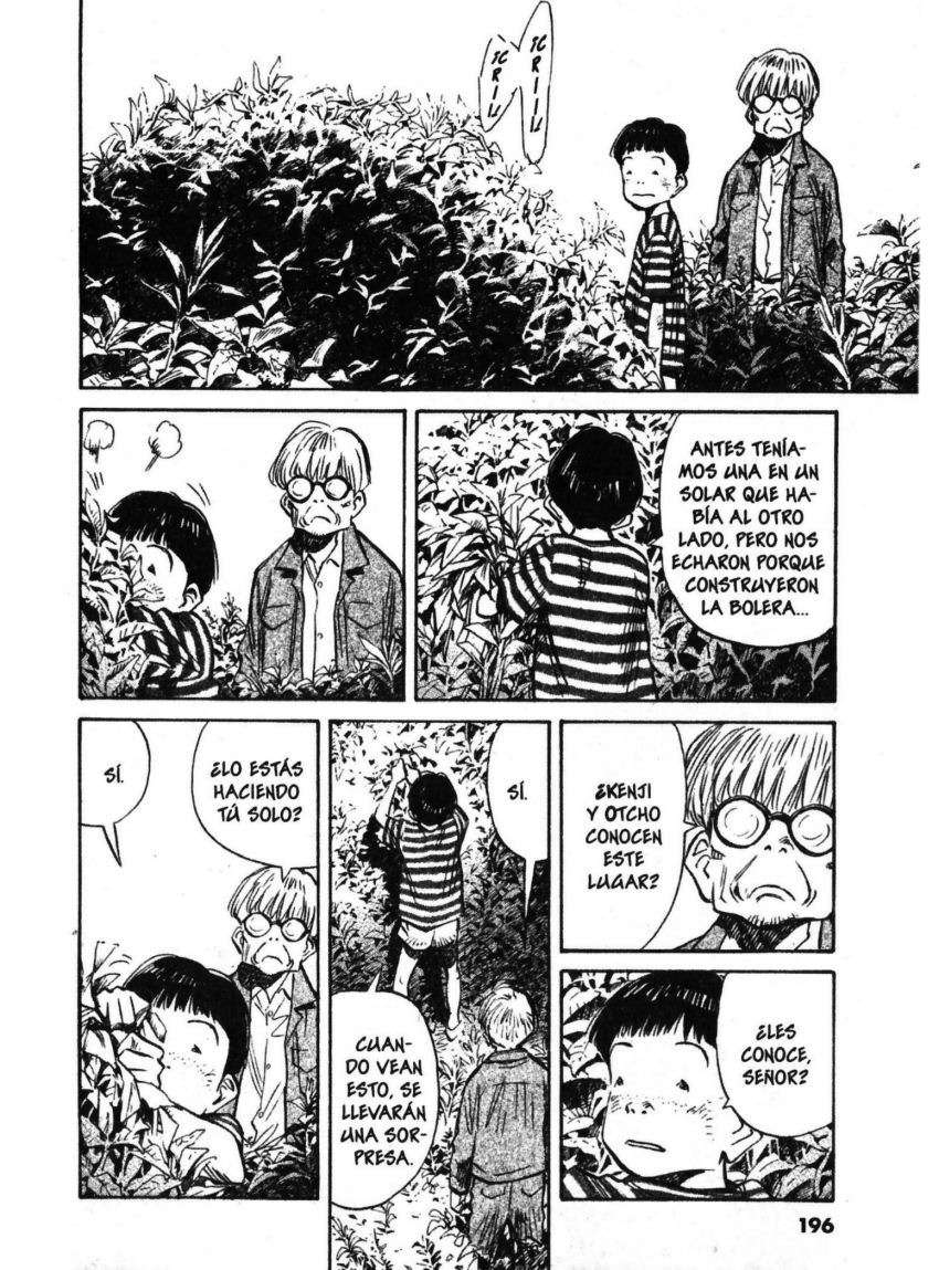 Read 20th Century Boys (ES) Manga Online