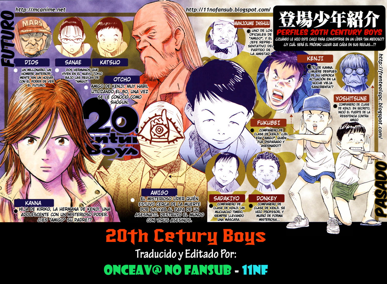 Read 20th Century Boys (ES) Manga Online