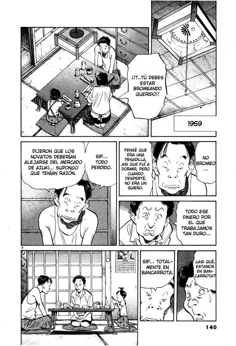 Read 20th Century Boys (ES) Manga Online