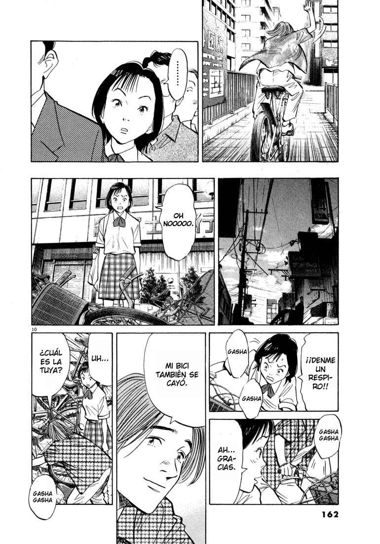 Read 20th Century Boys (ES) Manga Online