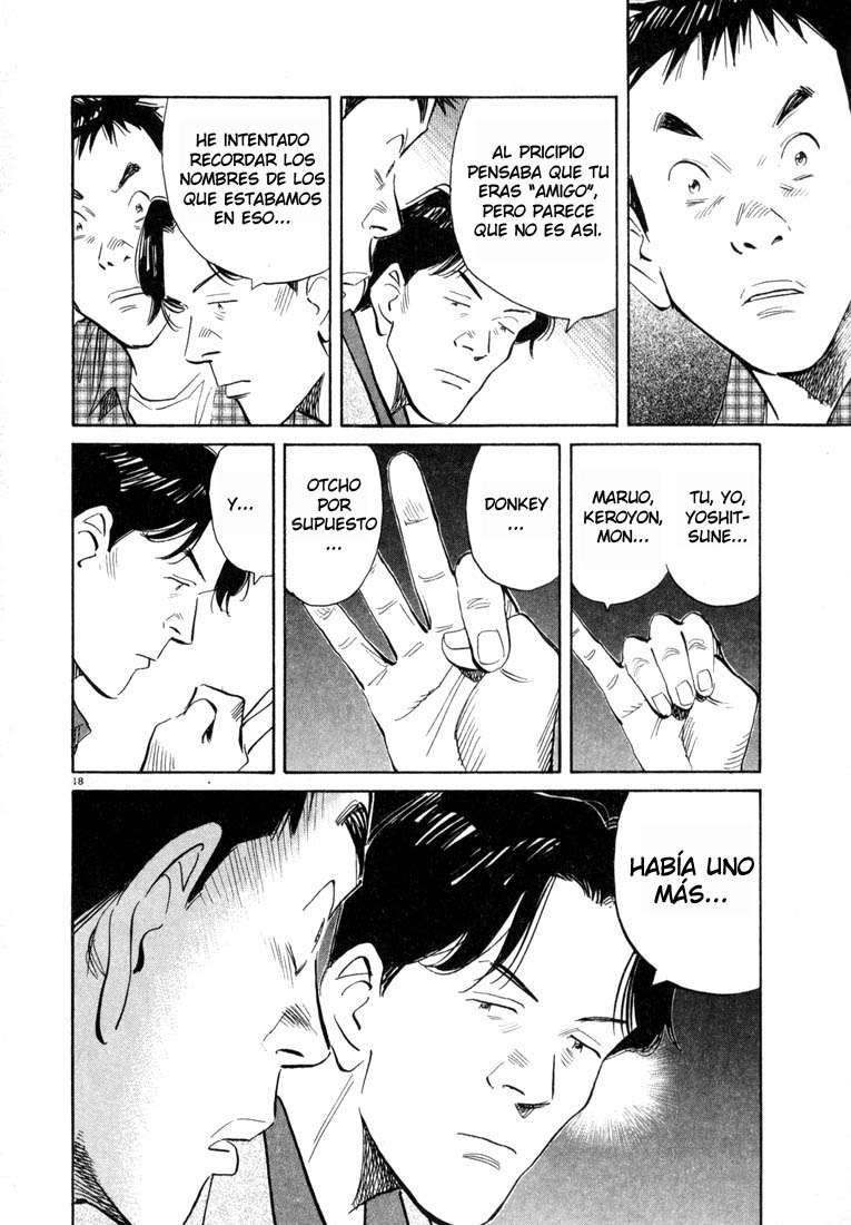 Read 20th Century Boys (ES) Manga Online