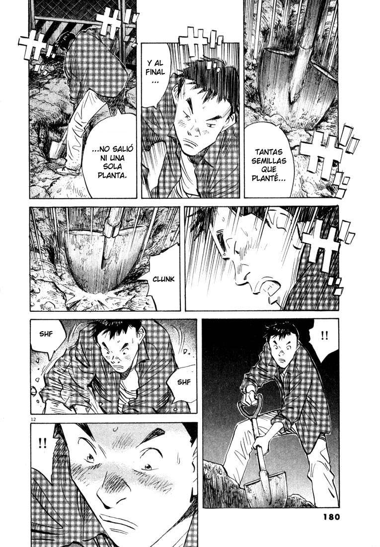 Read 20th Century Boys (ES) Manga Online