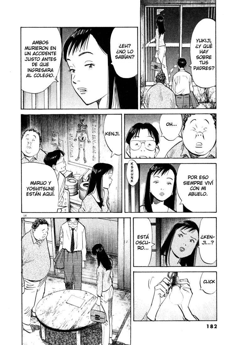 Read 20th Century Boys (ES) Manga Online