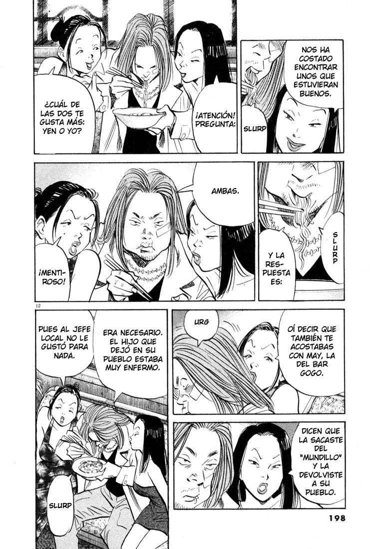 Read 20th Century Boys (ES) Manga Online