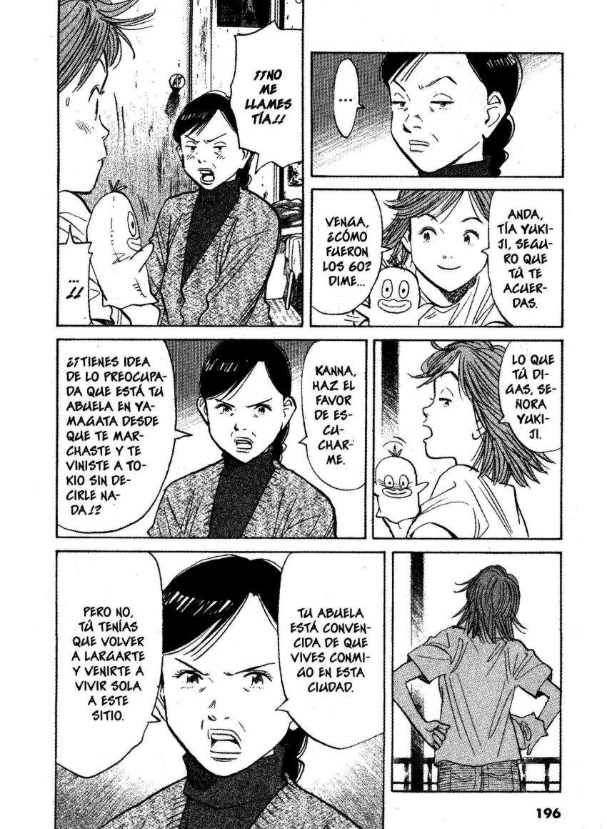 Read 20th Century Boys (ES) Manga Online