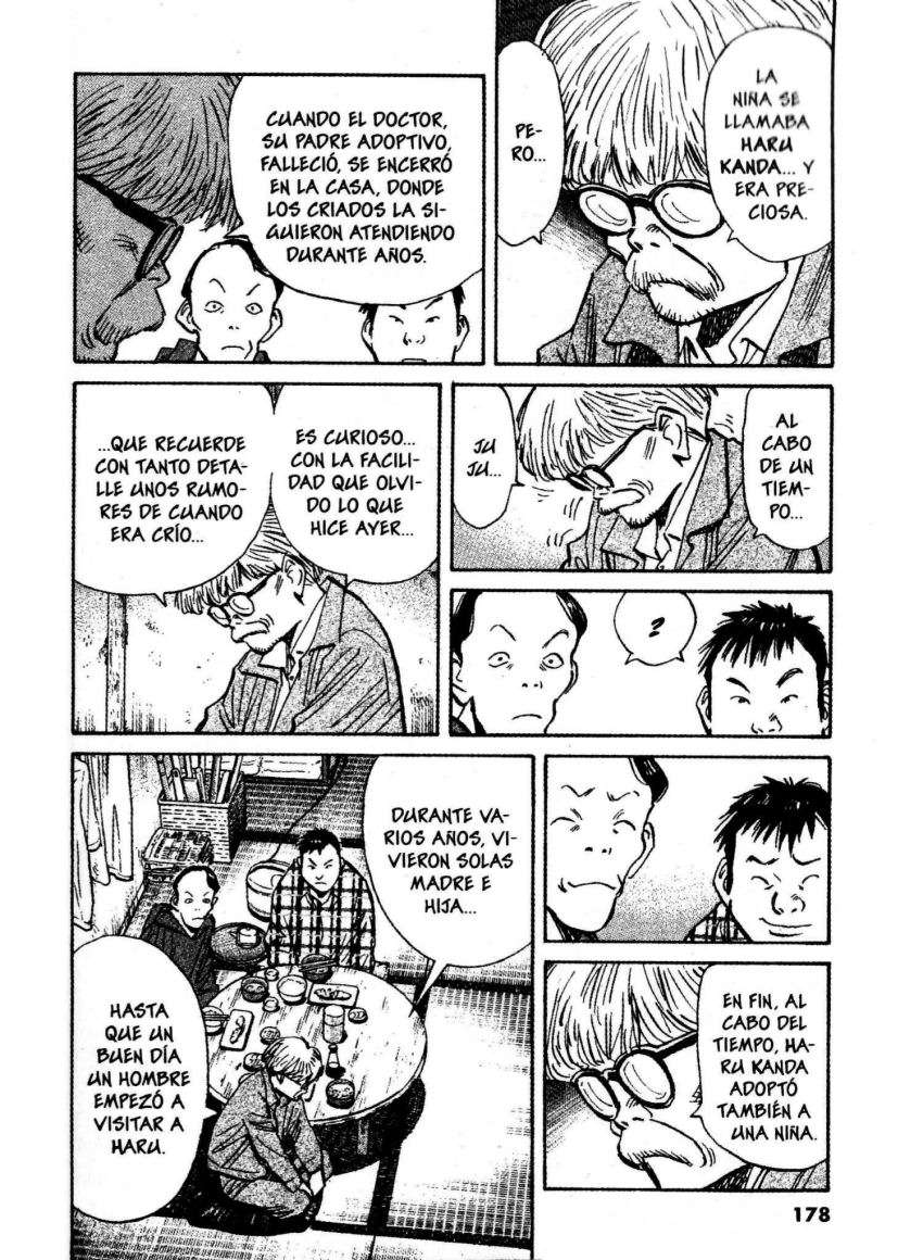 Read 20th Century Boys (ES) Manga Online