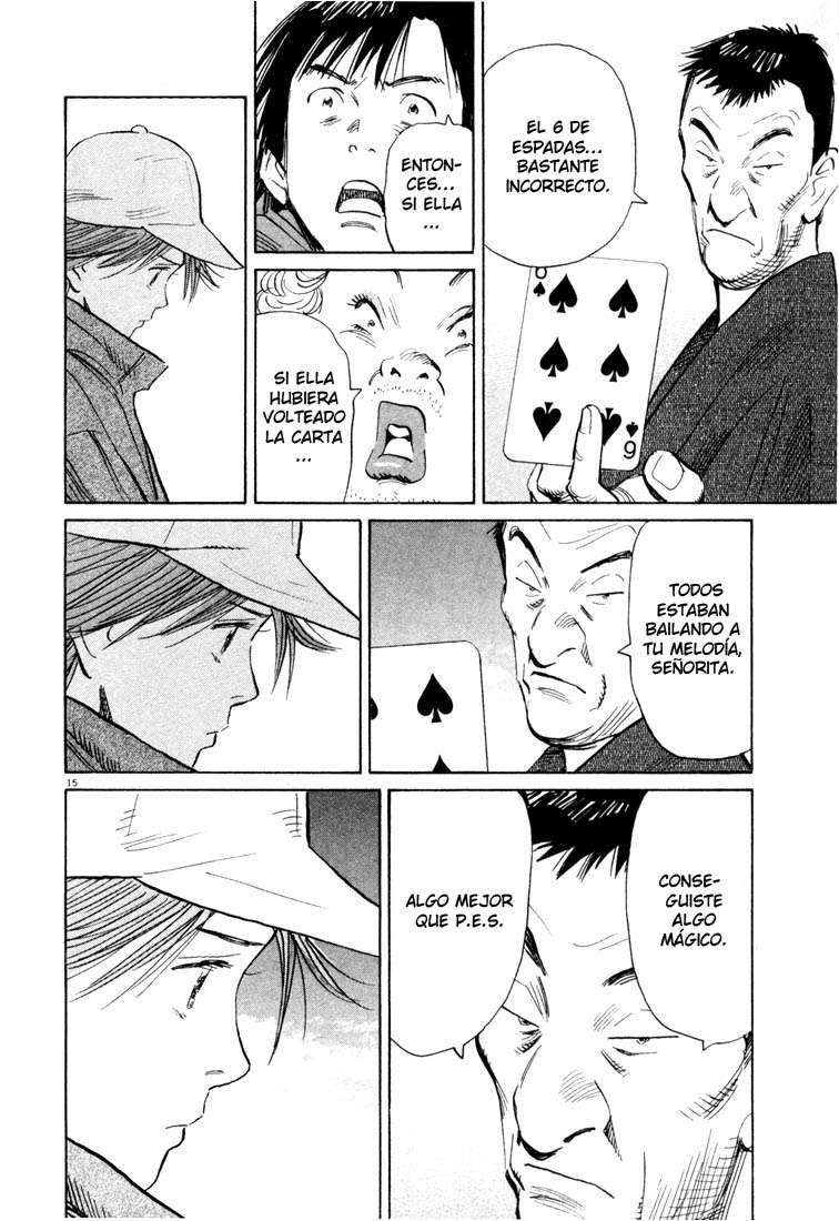 Read 20th Century Boys (ES) Manga Online