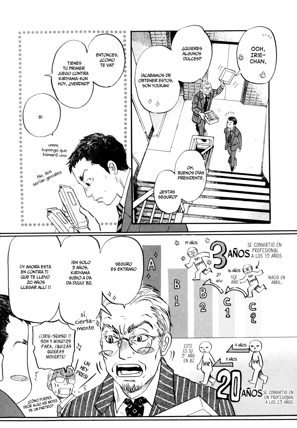 Read 3 gatsu no Lion (ES) Manga Online