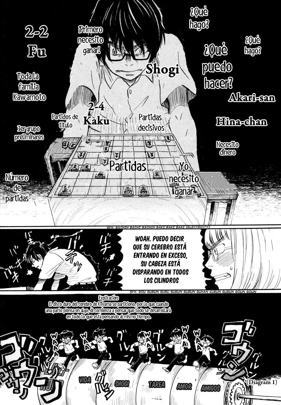 Read 3 gatsu no Lion (ES) Manga Online