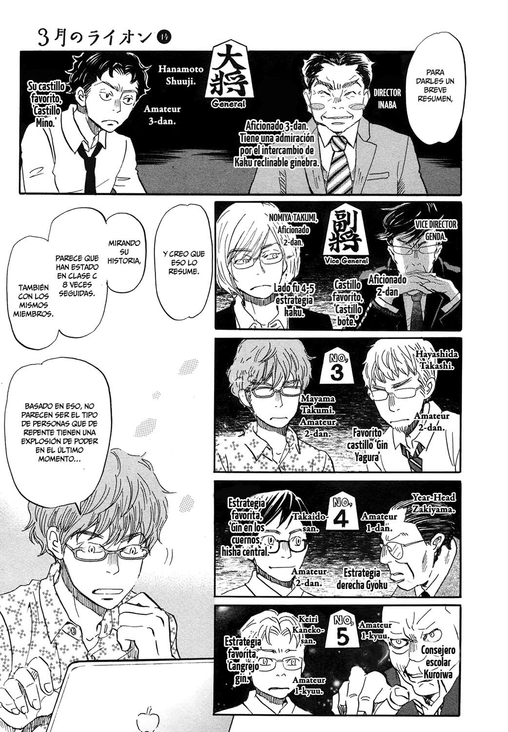 Read 3 gatsu no Lion (ES) Manga Online