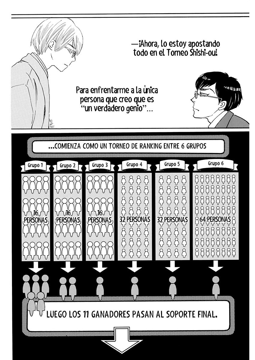 Read 3 gatsu no Lion (ES) Manga Online