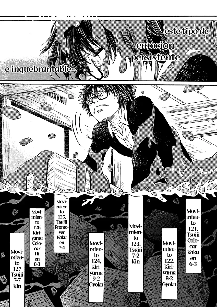 Read 3 gatsu no Lion (ES) Manga Online