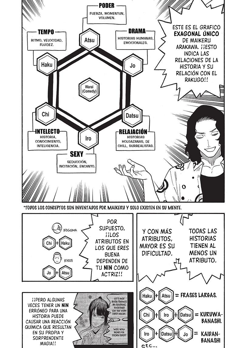 Read Akane banashi (ES) Manga Online