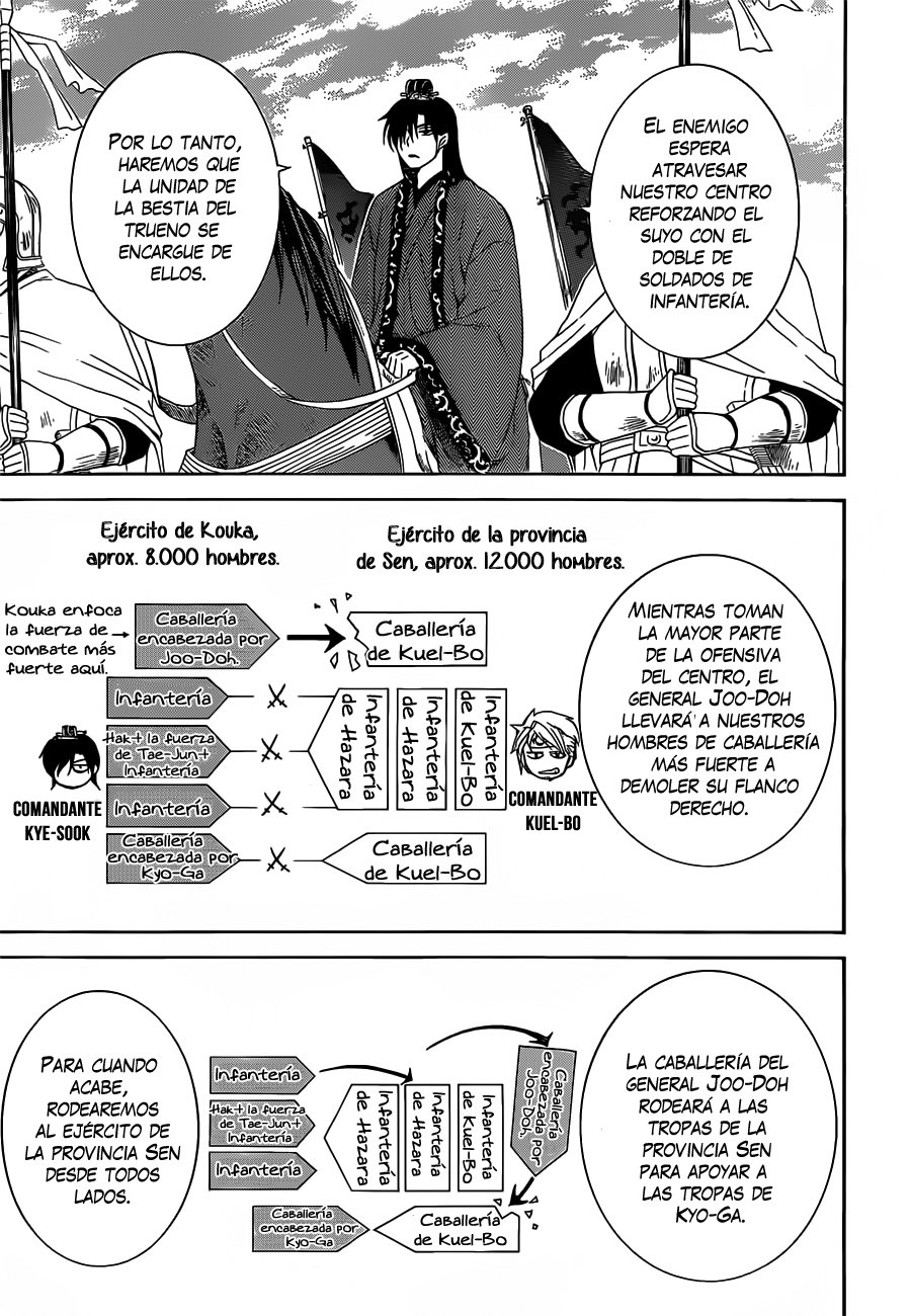 Read Akatsuki no Yona (ES) Manga Online