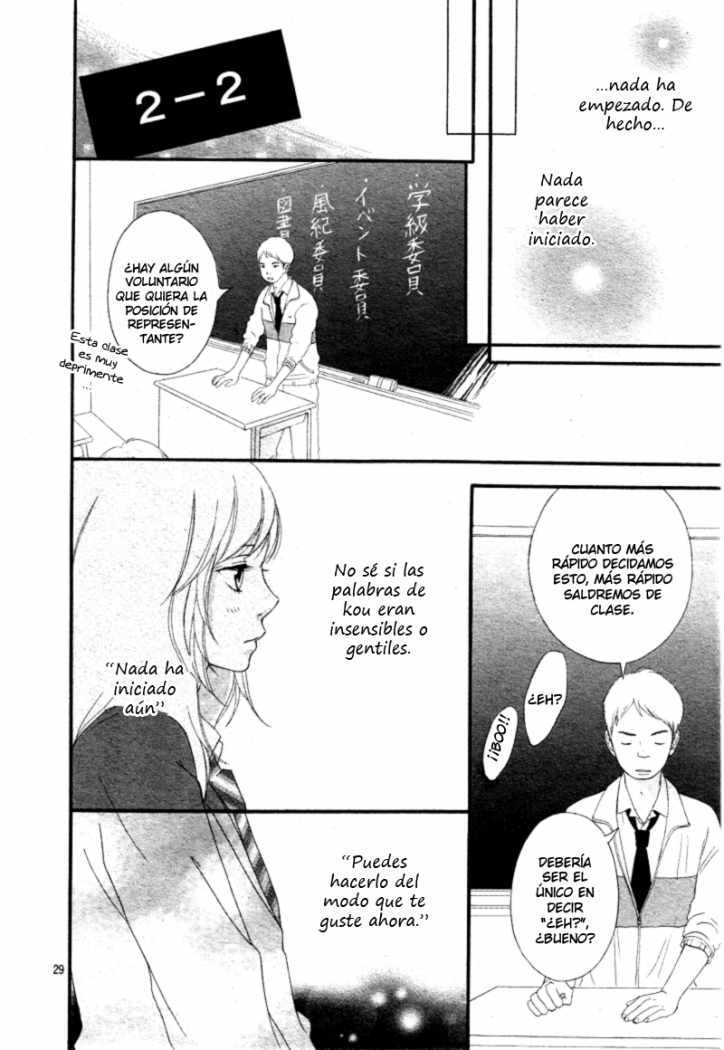 Read Ao Haru Ride (ES) Manga Online
