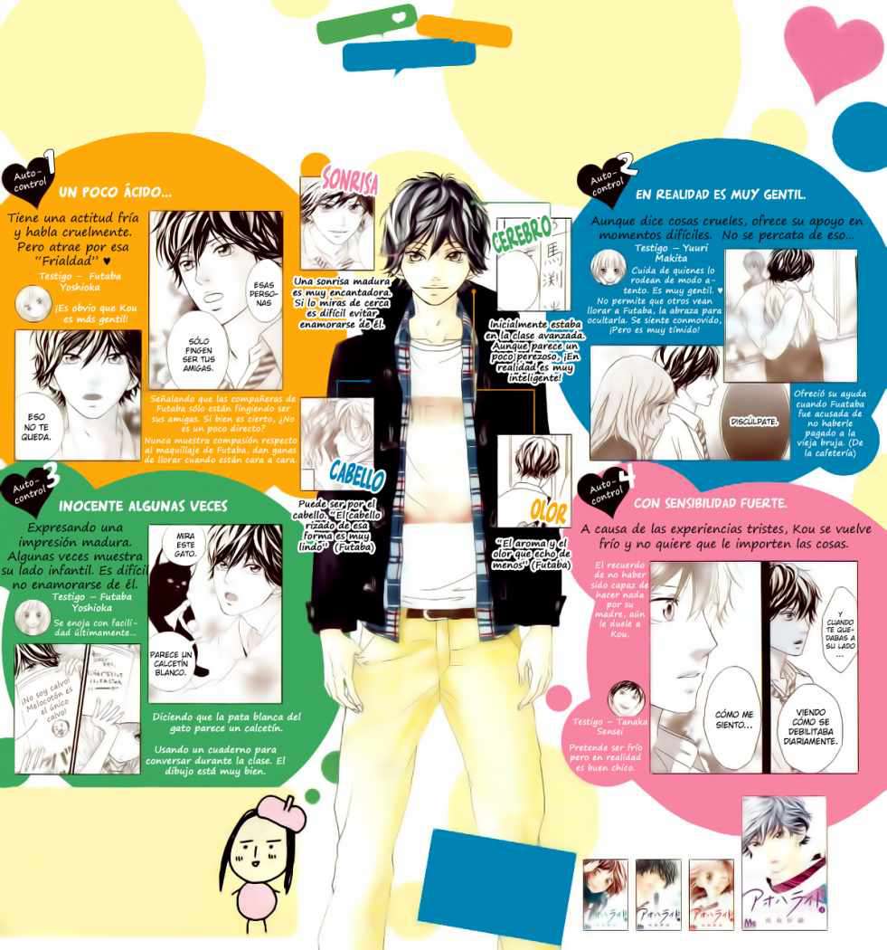 Read Ao Haru Ride (ES) Manga Online
