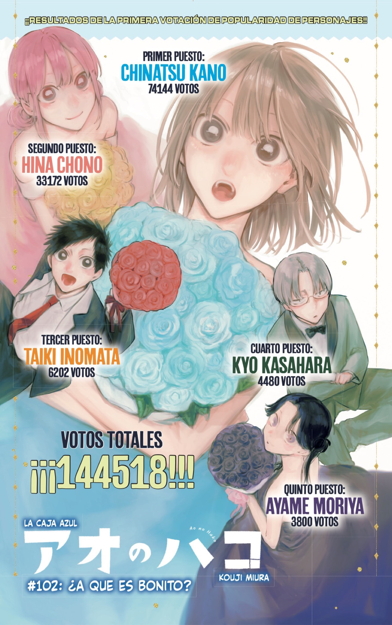 Read Blue Box (ES) Manga Online
