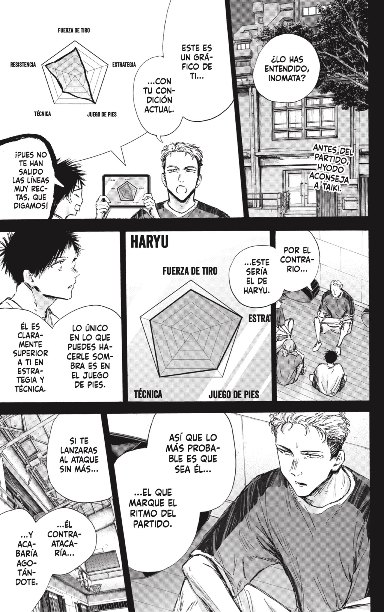 Read Blue Box (ES) Manga Online