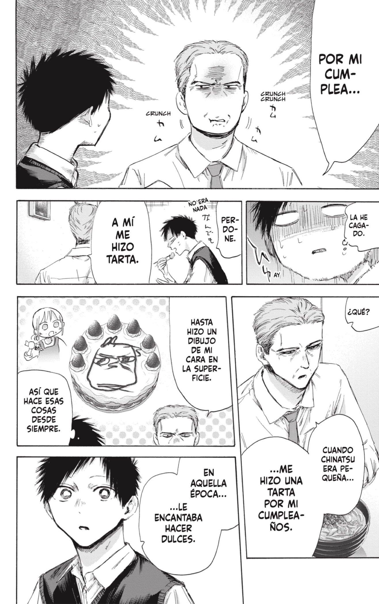 Read Blue Box (ES) Manga Online