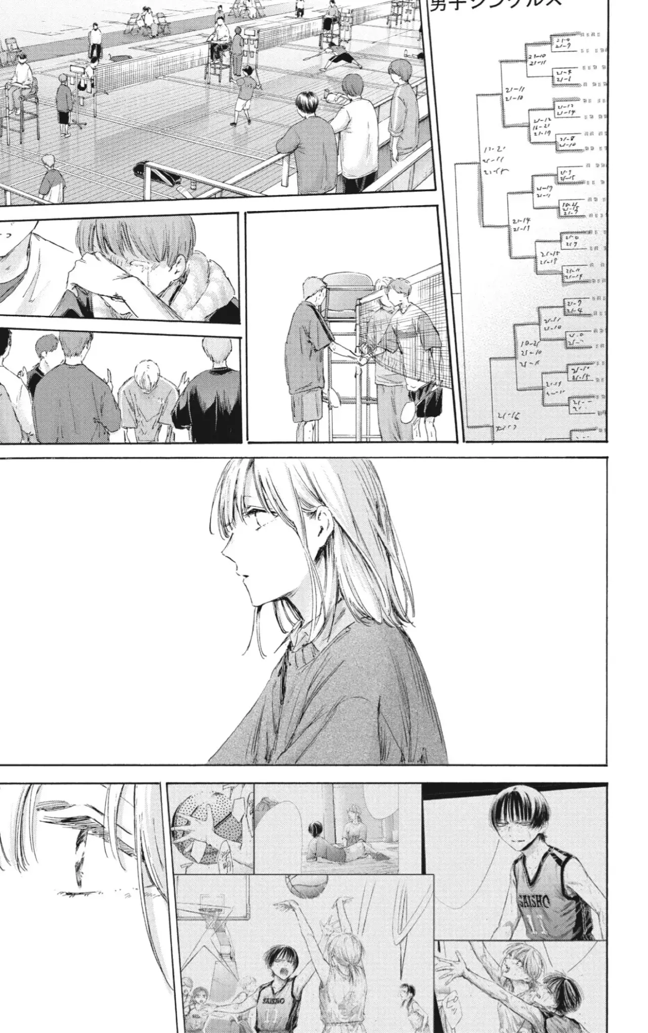 Read Blue Box (ES) Manga Online
