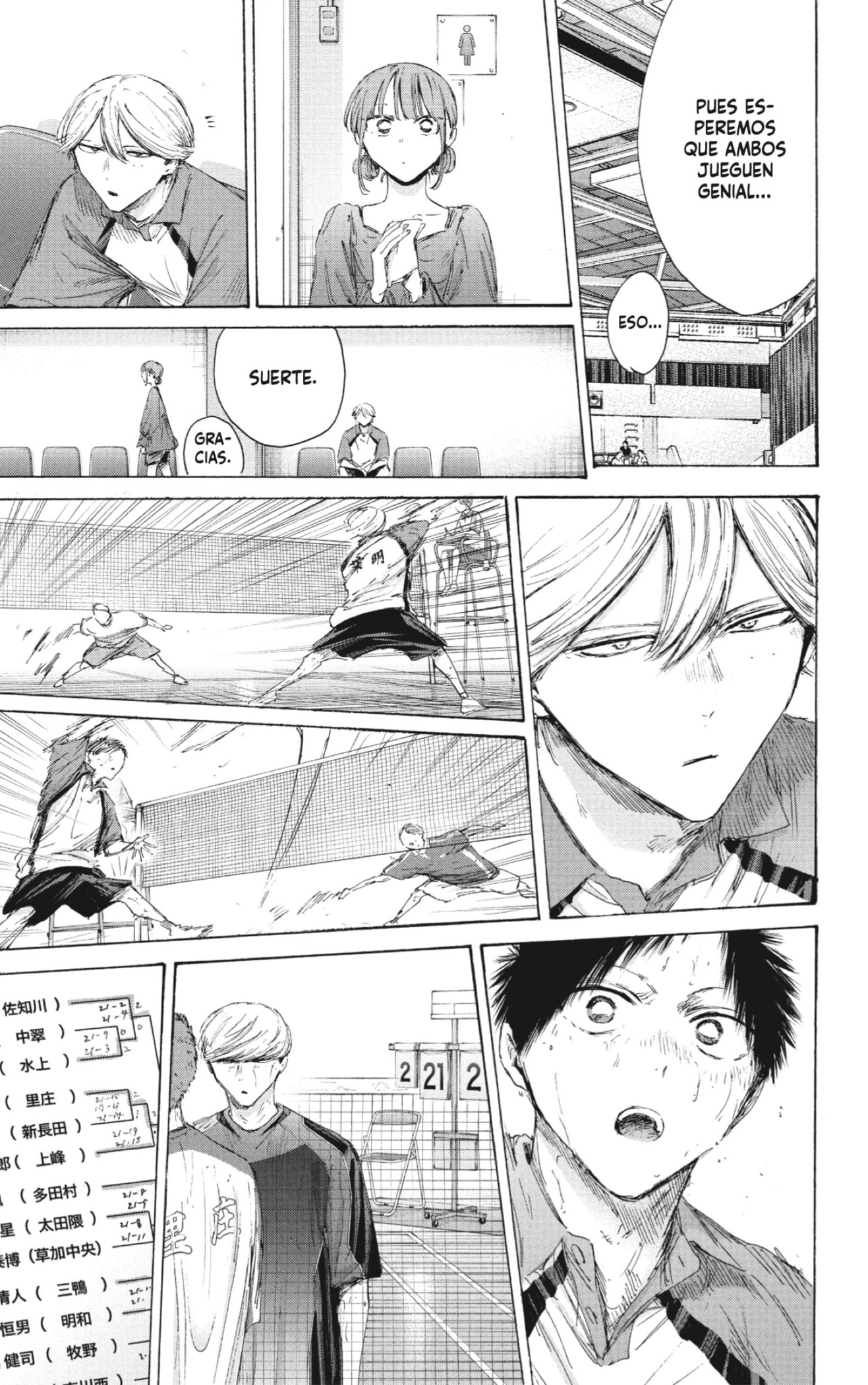 Read Blue Box (ES) Manga Online