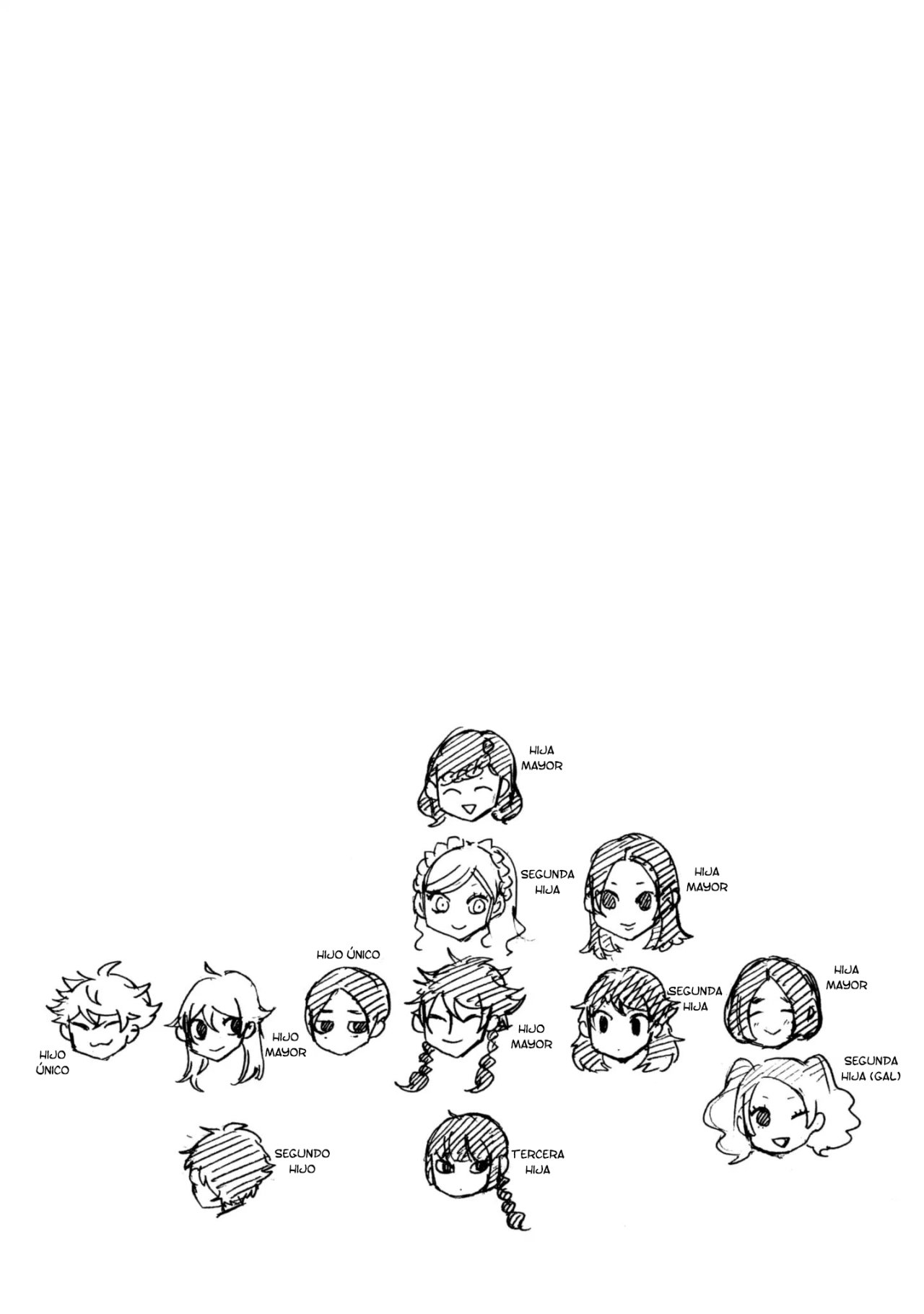 Read Blue Period (ES) Manga Online