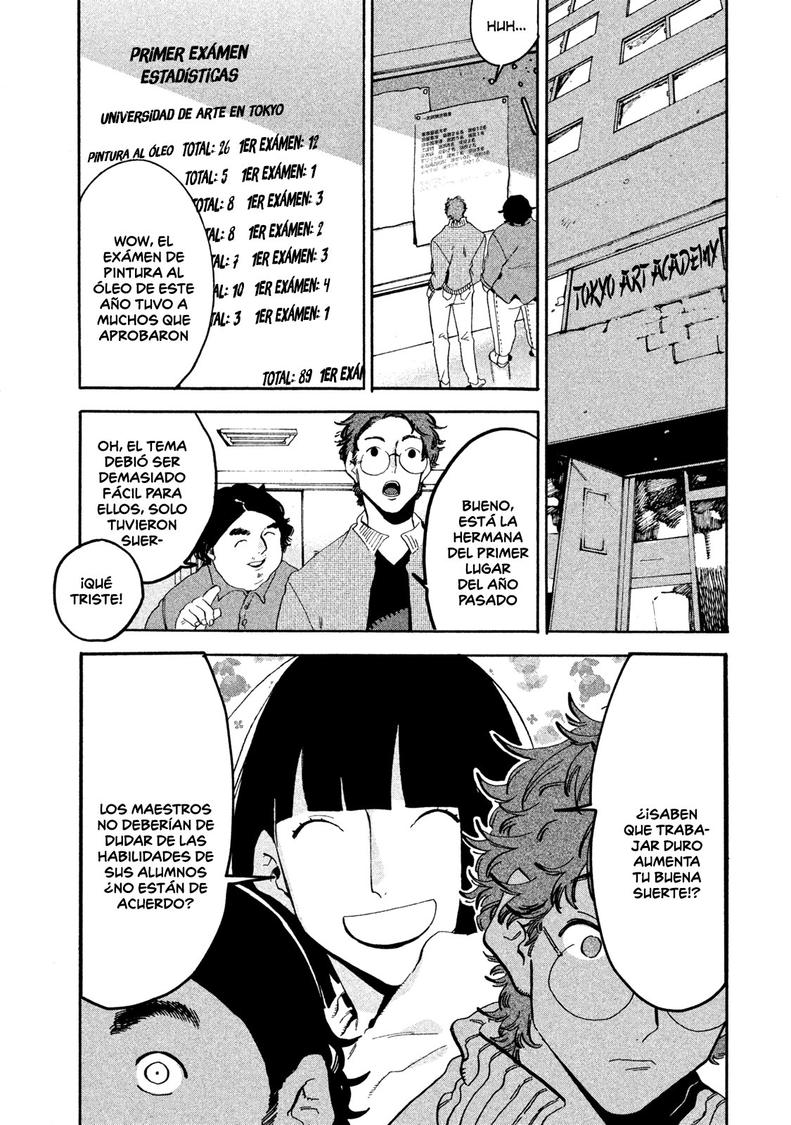 Read Blue Period (ES) Manga Online